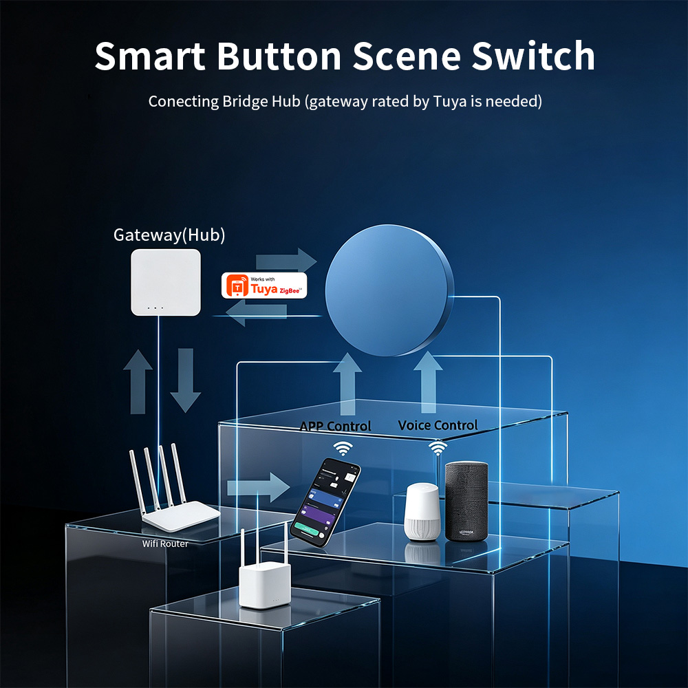 Botão de Cenário Inteligente Z - Smart Home Automation Kit avaliação e preço