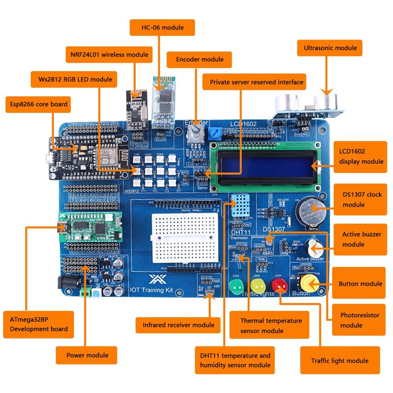 [A92Z!NOVO】 Kit Profissional d - Iot Kit Beginner avaliação e preço