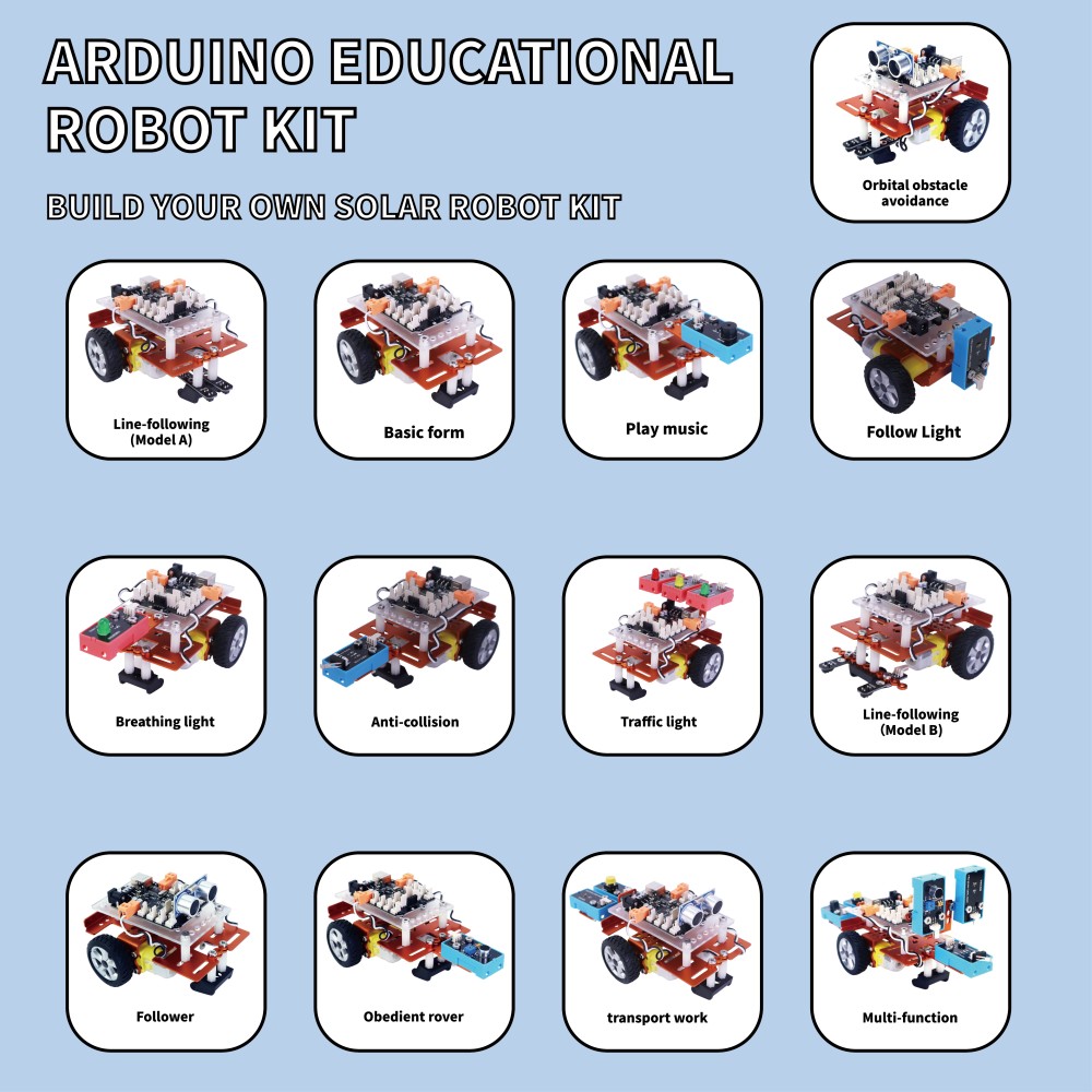 Kit de Robótica WEEEMAKE para  - Stem Robotics Kit avaliação e preço