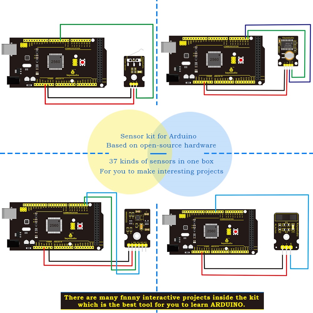 Keyestudio novo kit de partida - Esp32 Smart Home Kit avaliação e preço