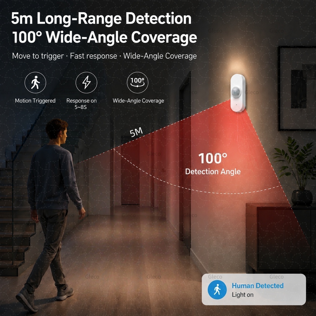 Sensor de Movimento Humano PIR - Smart Home Automation Kit avaliação e preço
